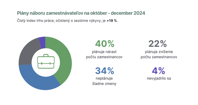 Snímka obrazovky 2024-09-17 150104